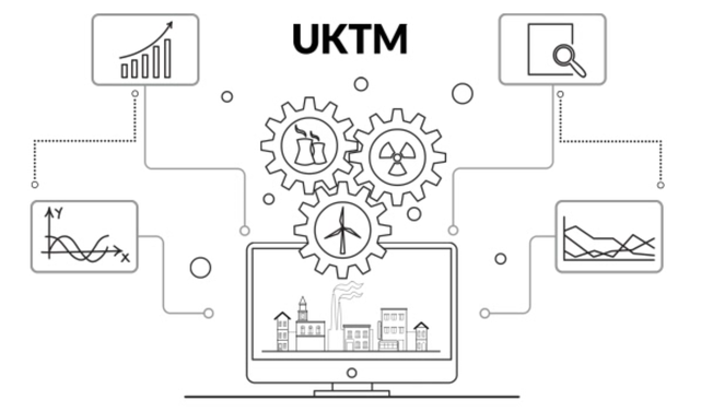 UKTM Model Explained UKTM Model Explained